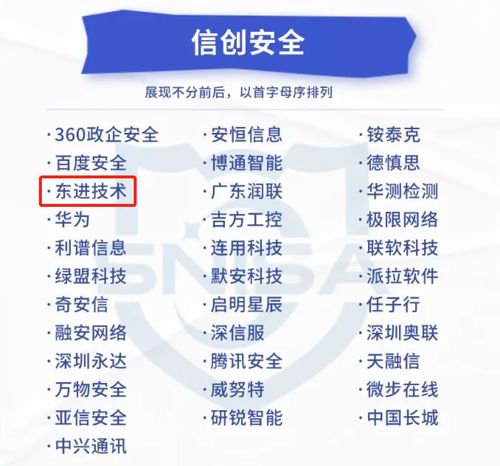 实力推荐 东进技术入选网络与信息安全产品推荐厂商细分全景图