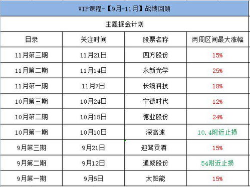 周末两条重磅消息,关注对市场及相关板块的影响