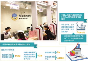 基金产品如何选购 策略是理财真谛