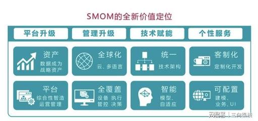 数字开启未来 赛意信息亮相2021年服贸会