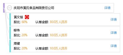 庆阳市黄氏食品有限责任公司 工商信息 信用报告 财务报表 电话地址查询 天眼查