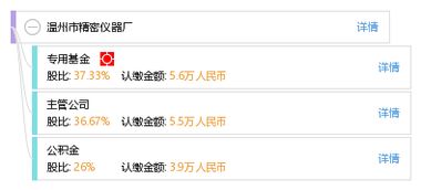 温州市精密仪器厂 工商信息 信用报告 财务报表 电话地址查询 天眼查