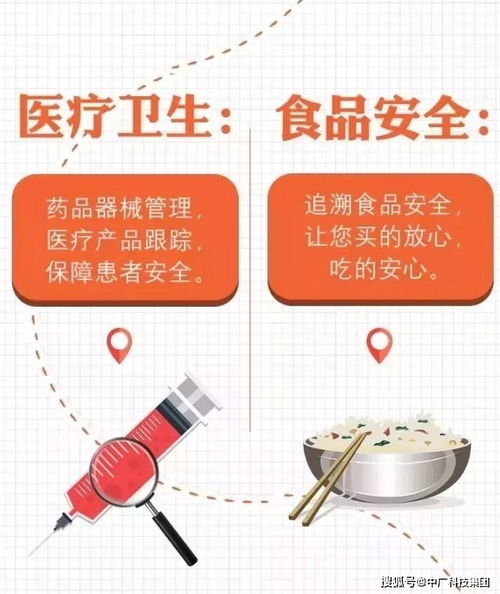 申请商品条形码,这些事你一定要知道