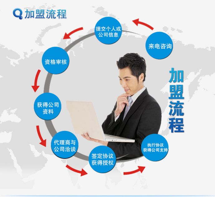 家用净水器十大品牌全国免费招商_家电栏目