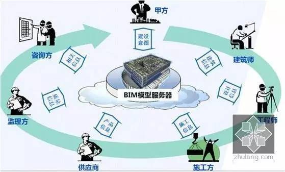 桥梁钢结构,从这里起航,通往更广阔的天地!