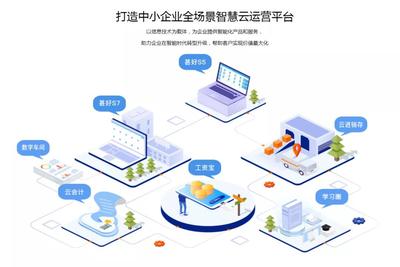甚好软件 以“咨询+解决方案+产品”三位一体，助力美甲服务企业“加数”前行
