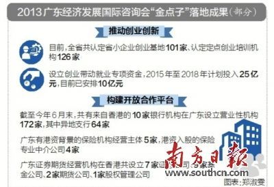 南粤思维旋风 省长洋顾问献策，美甲服务迎来发展契机