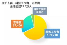 数说健康 从第25届全国肿瘤防治宣传周，看化妆品安全与防癌新知