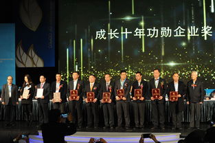 第十届中国成长型医药企业发展论坛在西安盛大开幕，共商医药产业创新与未来