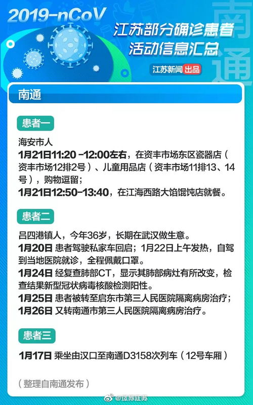 江苏省13城市部分确诊患者行程信息汇总 有交集者请居家隔离 信息咨询
